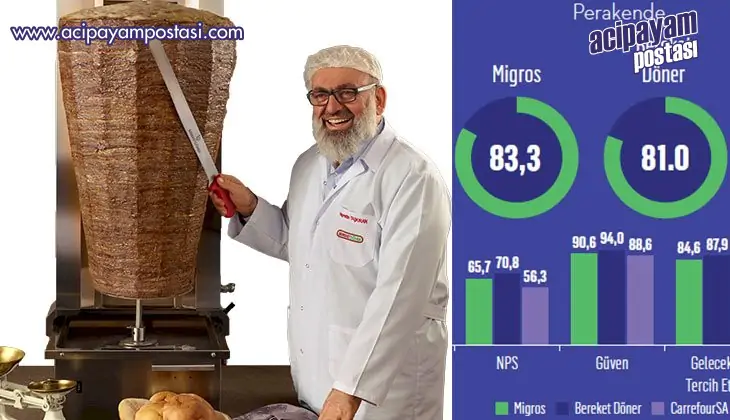 35
                    YILDIR SEKTÖRÜN EN GÜVENİLİR
                    MARKASIYIZ